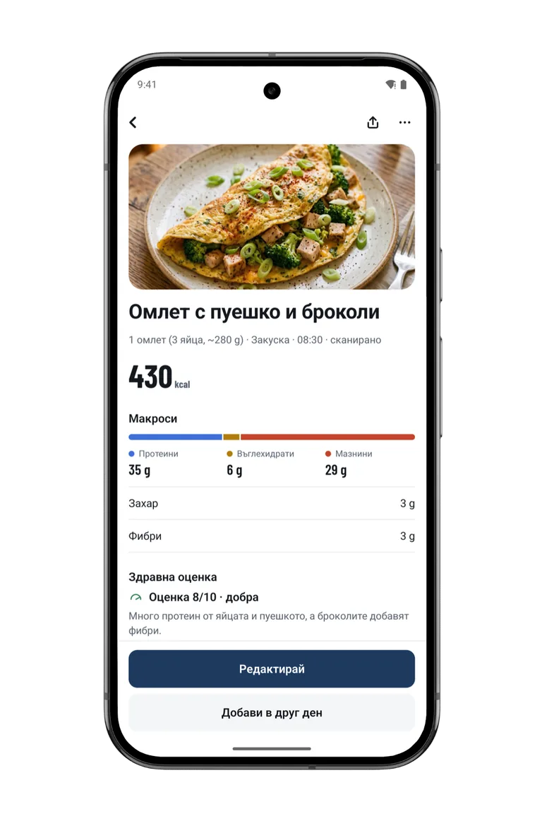 Знаеш какво има във всяко хранене
