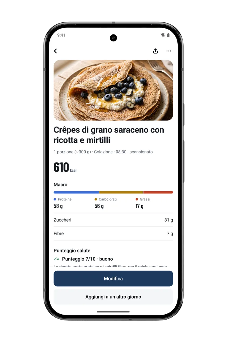 Sai cosa c’è in ogni pasto